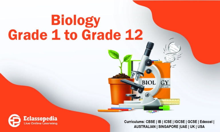 IGCSE GRADE 9 – BIOLOGY