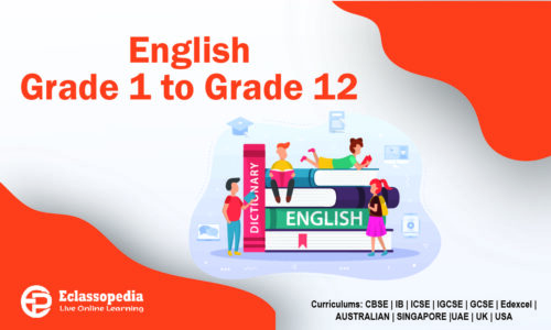 ENGLISH GRAMMAR IN A EASY WAY