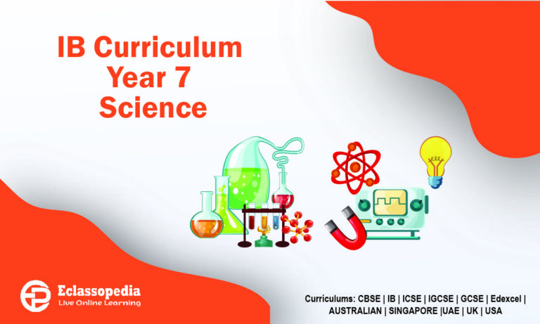 IB Curriculum Year 7 Science