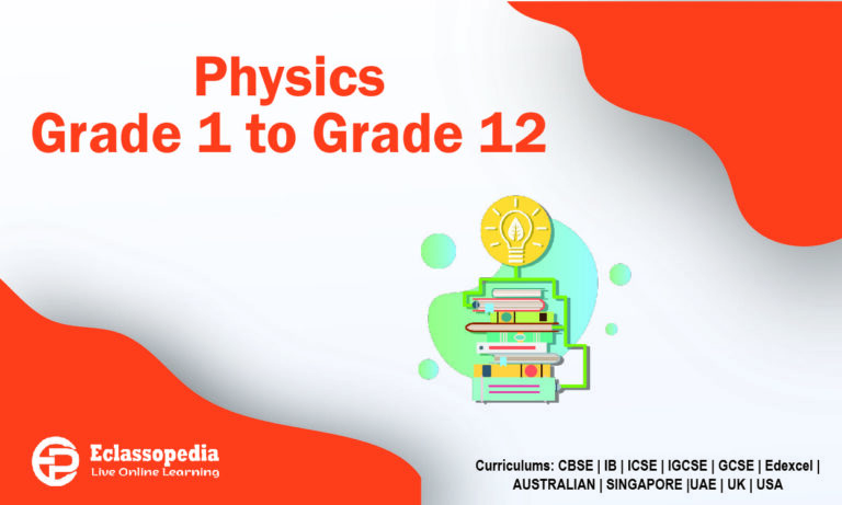 ICSE Grade 12 Physics
