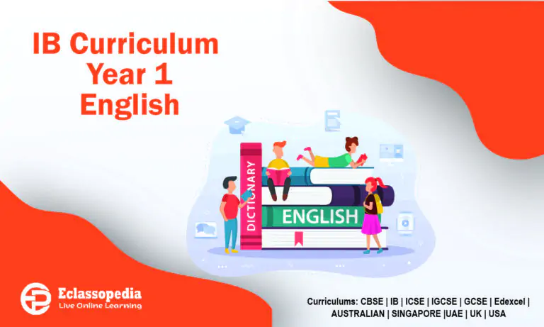 IB Curriculum Year 1 English