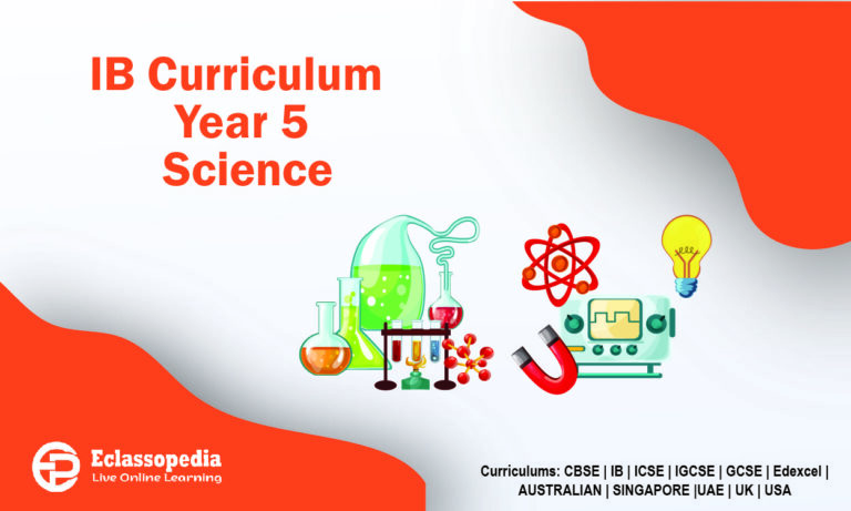 IB Curriculum Year 5 Science