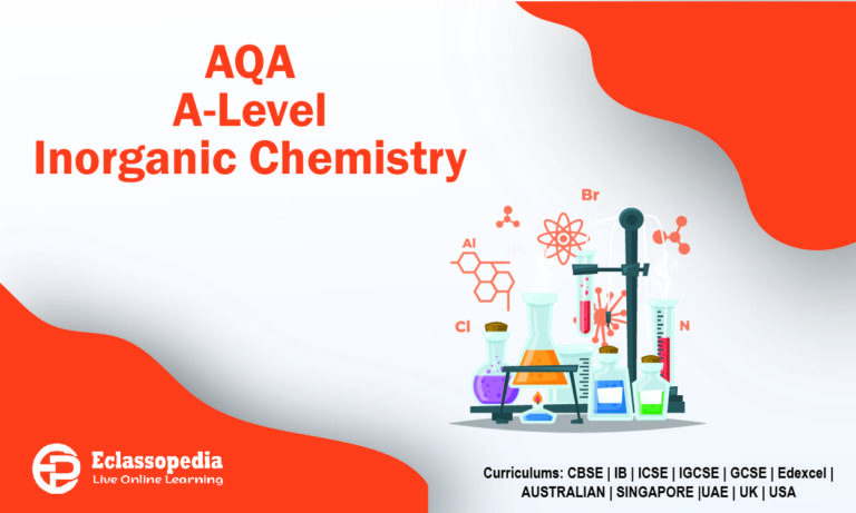 AQA A-Level Inorganic Chemistry
