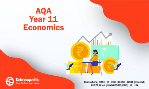 AQA Year 11 Economics