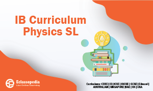 IB Curriculum Physics SL