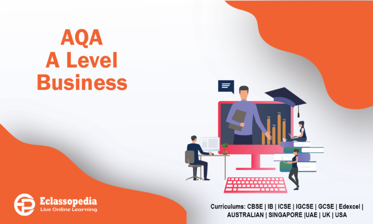 AQA A Level Business