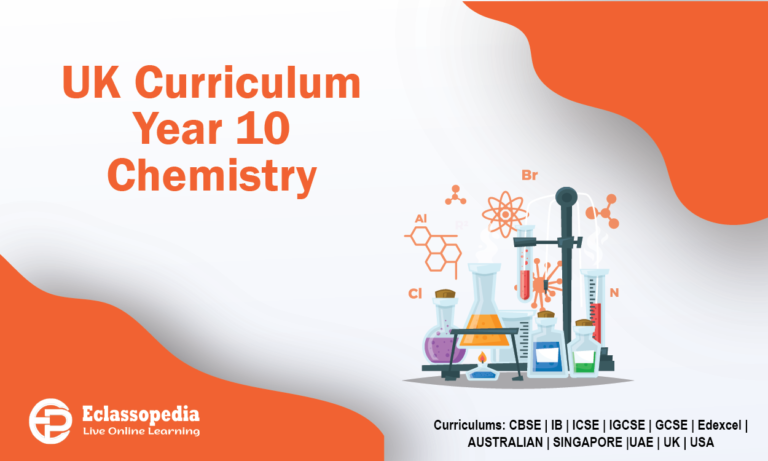 UK Curriculum Year 10 Chemistry