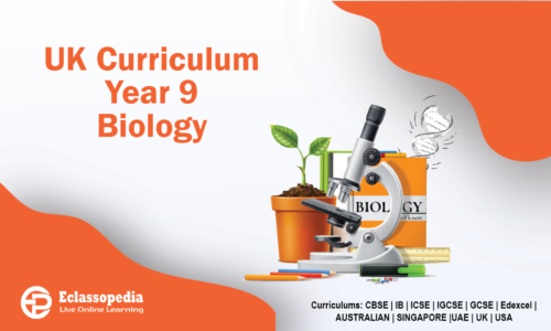 UK Curriculum Year 9 Biology